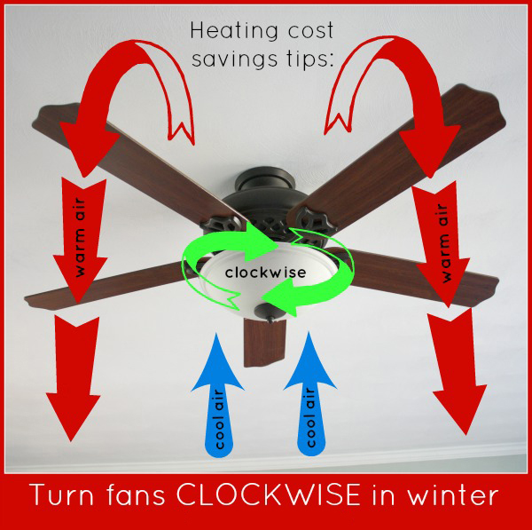 Which-direction-to-turn-fans-in-winter